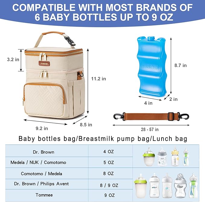 Insulated Breastmilk Cooler Bag with Ice Pack - Holds 6x9oz Bottles, Leakproof Double Layer, Bottle Cooler Bag with Adjustable Strap for Nursing Moms, Daycare & Travel