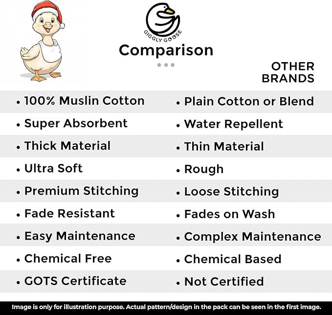 Premium Baby Bibs – 3 Pack for Boys & Girls | Natural Cotton, Super Absorbent Drool & Teething Bibs with Adjustable Snaps - White Drooling Bibs