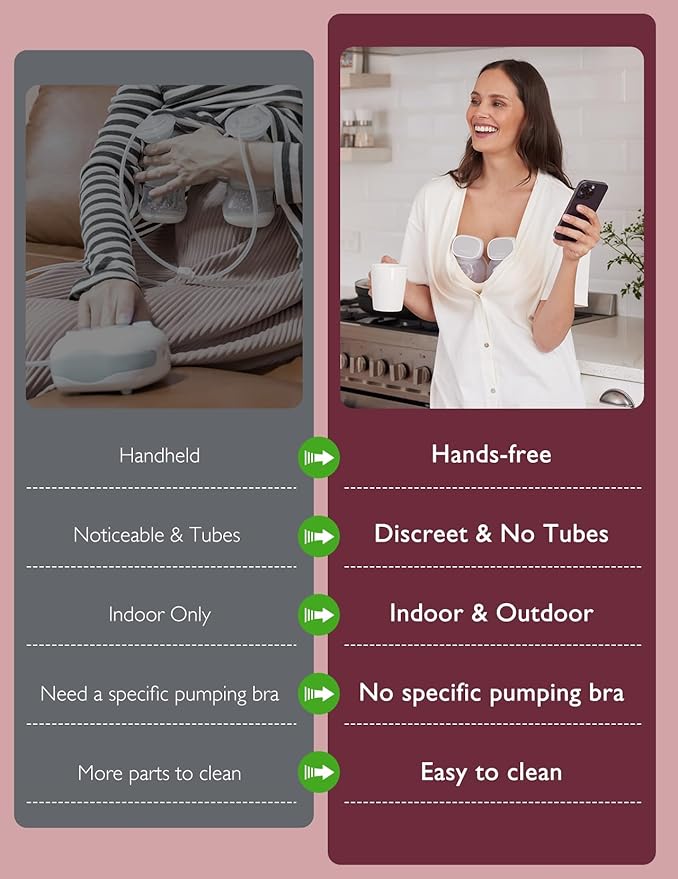 Momcozy S9 Pro Upgraded Wearable Breast Pump, Hands-Free Design with Extended Battery Life & LED Display, Double Electric Portable Pump with 2 Modes & 9 Levels, 24mm, 1-Pack, Pink