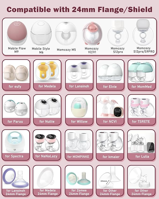 Flange Insert 2PCS 21mm Compatible with Momcozy M9/M6/M5/S12 Pro/V1 Pro/V2 pro, Spectra/Medela/Elvie/NCVI/TSRETE/eufy/Lansinoh/Paruu/MomMed Breast Pump 24mm Shields/Flanges (2pcs-21mm)