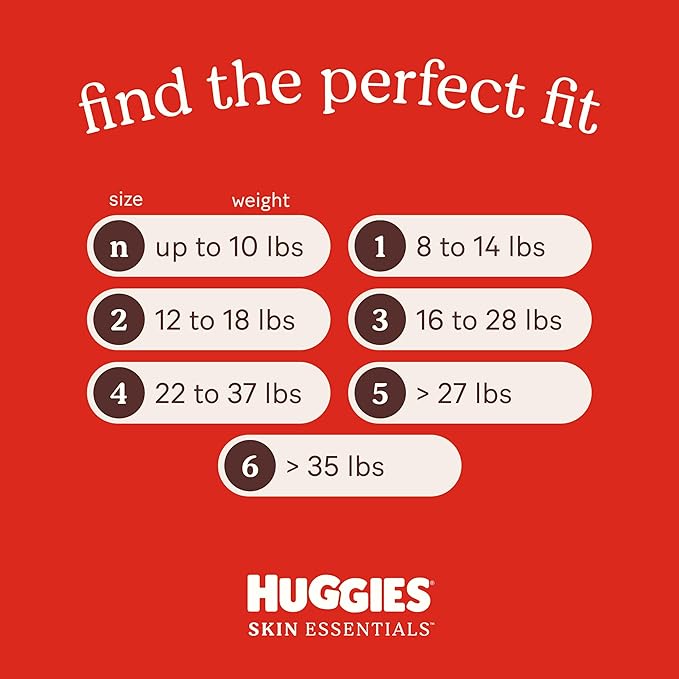 Huggies Size 2 Diapers, Skin Essentials Baby Diapers, Size 2 (12-18 lbs), 180 Count (3 Packs of 60)