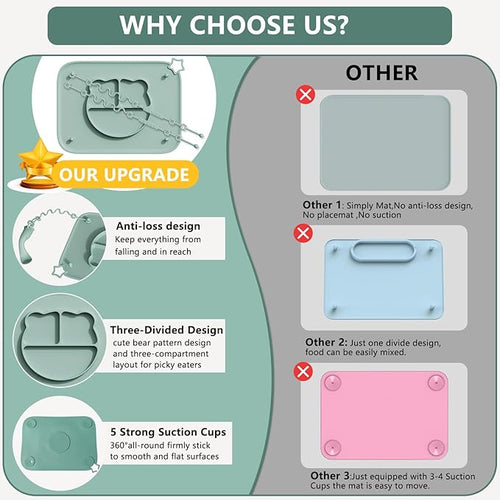 1 Pack Silicone Mat for Babies, Baby Placemat Built-in Suction Base and Equipped 4 Toy Straps & Anti-Peel Design, Activity Mat for Infants to Toddlers, Keeps Babies Essentials Off The Floor, Green