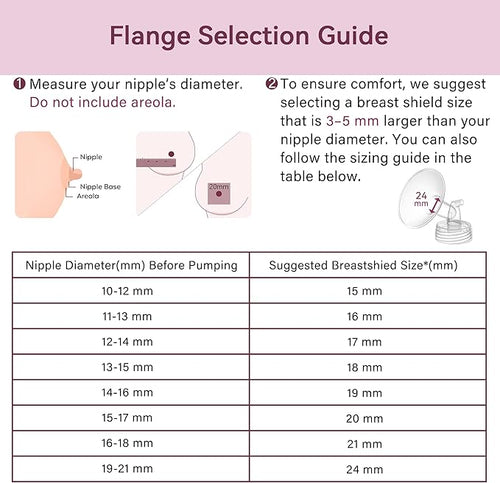 16 mm Flange Compatible with Spectra S2 S1 9 Plus Ameda MYA Motif Luna Cimilre Breast Shield, Duckbill Valves Replacement, Replace Wide Mouth Flange