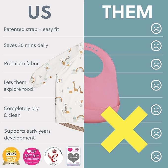 BIBaDO - Long Sleeve Baby Bibs - Babies & Toddlers 6-36 Months - Coverall Baby Led Weaning Bib - Easy Wipe, Soft & Waterproof