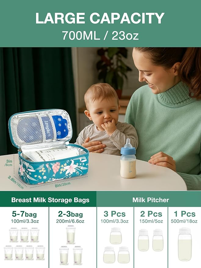 Breast Milk Cooler Travel Bag, Real-Time Temperature Display, Holds 20oz Breastmilk Storage Bag with 2 Breast Milk Ice Pack, Cooling & Waterproof Portable Cooler for Moms on The Go (Lily)