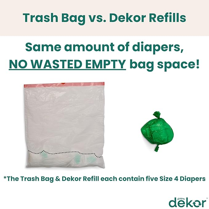 Diaper Dekor Classic Hands-Free Diaper Pail Gift Set | Just Step–Drop–Done | Doesn’t Absorb Odors | Includes 1yr of Refills | Quick Bag Change | 70% Recycled Materials | EKO White