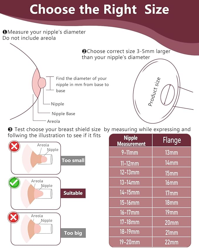 Flange Insert 14/16/18/20/22mm for Momcozy M9 M6 M5 V1 Pro V2 Pro S12 Pro S9 Pro, Compatible with Medela/Elvie/Spectra/Willow Go/eufy/Lansinoh Breast Pump, 10PCS