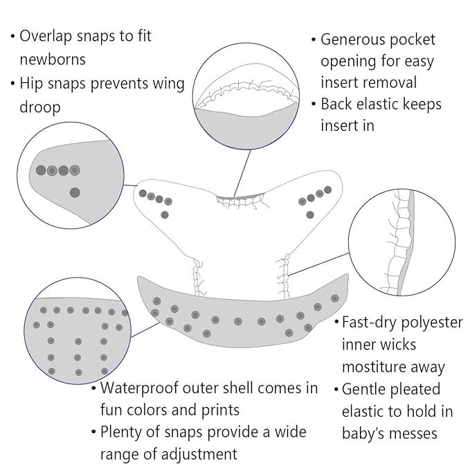 ALVABABY 6 Pack with 12 Inserts Baby Diaper Pocket Cloth Diapers Reusable Washable Adjustable for Baby Boys and Girls 6DM35