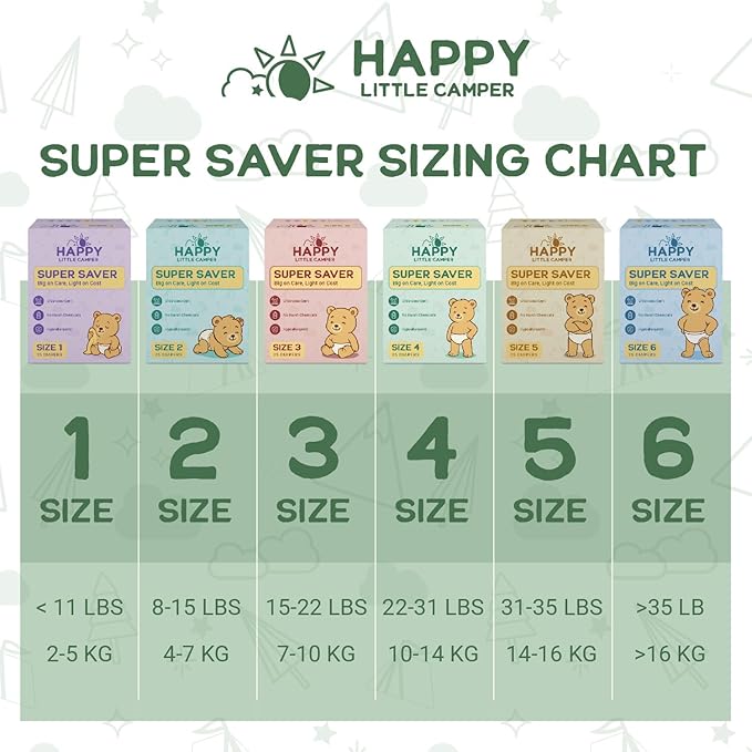 Happy Little Camper Super Saver Diapers, Size 4, 25 Count | Budget-Friendly Disposable Baby Diapers for Sensitive Skin | Hypoallergenic, Fragrance-Free, Ultra Absorbent