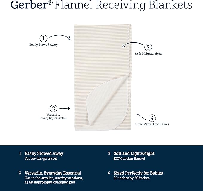 Gerber Unisex Baby 100% Cotton Flannel Receiving Blankets 30x30 Inches (Pack of 4), Animal Geo Girl, One Size