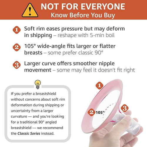 9mm Maymom MyFit Shields, Pano Series; Compatible with Medela Breast Pump- PersonalFit, Freestyle, Harmony, Maxi, Freestyle Flex Connector; Connect to Maymom Widemouth/Narrow Connector, 2pcs