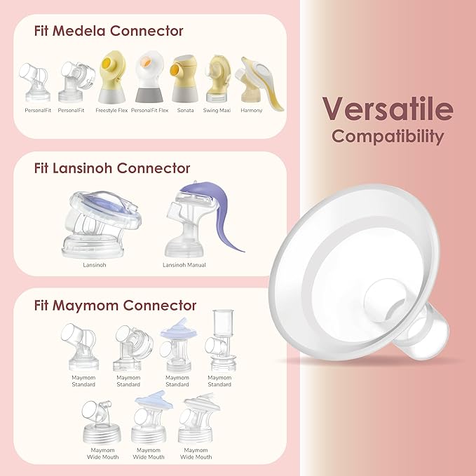 Maymom MyFit Comfy Series 24 mm Two-Piece Design Breastshield Compatible with Medela Breast Pump Parts; Replace Medela Shields; Fit MaxFlow Flex Connector; 2pc