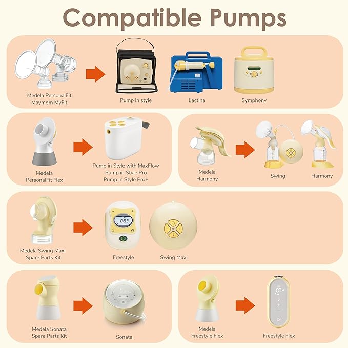 Maymom MyFit Crater Series 18 mm Two-Piece Design Small Breastshield Compatible with Medela Breast Pump Pump Parts; Replace Medela Shields; Fit Flex Connector; 2pc