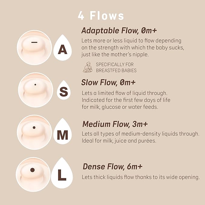 Suavinex Zero.Zero Slow Flow Asymmetrical Silicone Nipple, 2 Pack (0m+), Light