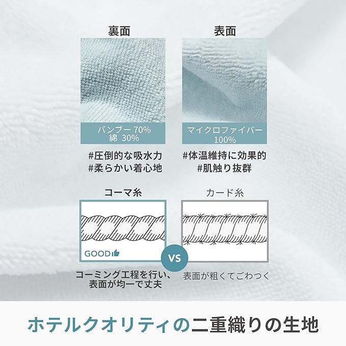 Konny Baby Hooded Towel Rayon from Bamboo Cotton Baby Bath Beach Towel Hooded Poncho, Oeko-TEX, Ultra Soft & Quick-Dry, Newborn Boys Girls Toddler (Mint, Small)