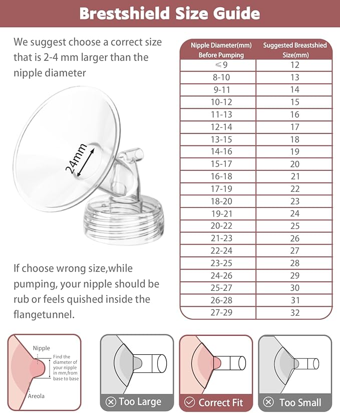 4packs 25mm Full Breast Replacement Pump Parts for Spectra S1 S2 9 Plus Synergy Gold Include 13mm Flange,Valve,Backflow Protector,Tube,Bottle,Caps, Fit for Motif Luna Cimilre Ameda MYA Pump