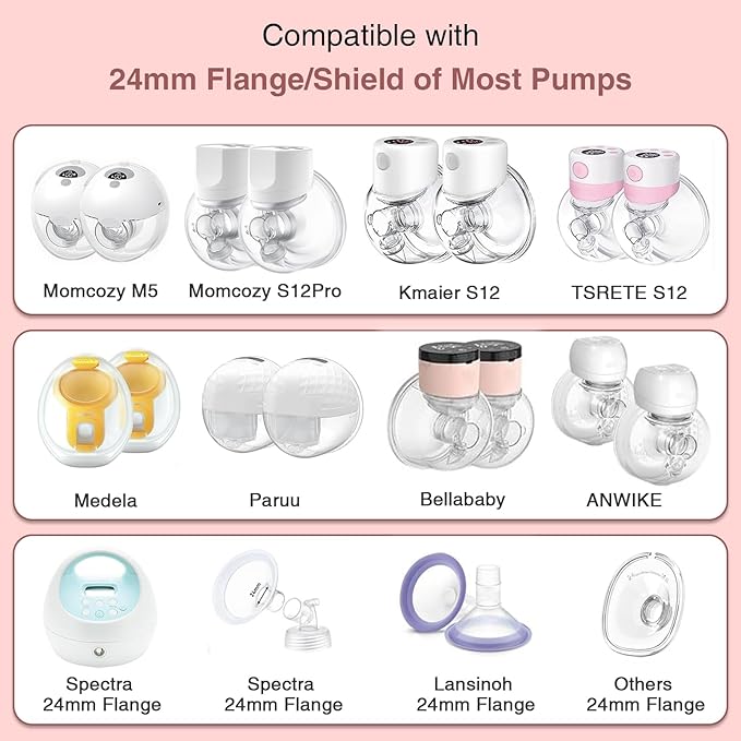 Flange Sizing Kit 6PCS 19mm for 24mm Flange/Shield of Pumps, Flange Inserts 19mm Compatible with Momcozy M5/M6/S12 Pro/S9 Pro/V1 Pro, Spectra/eufy/Medela/TSRETE Breast Pump Replacement Parts, 6pc-19mm