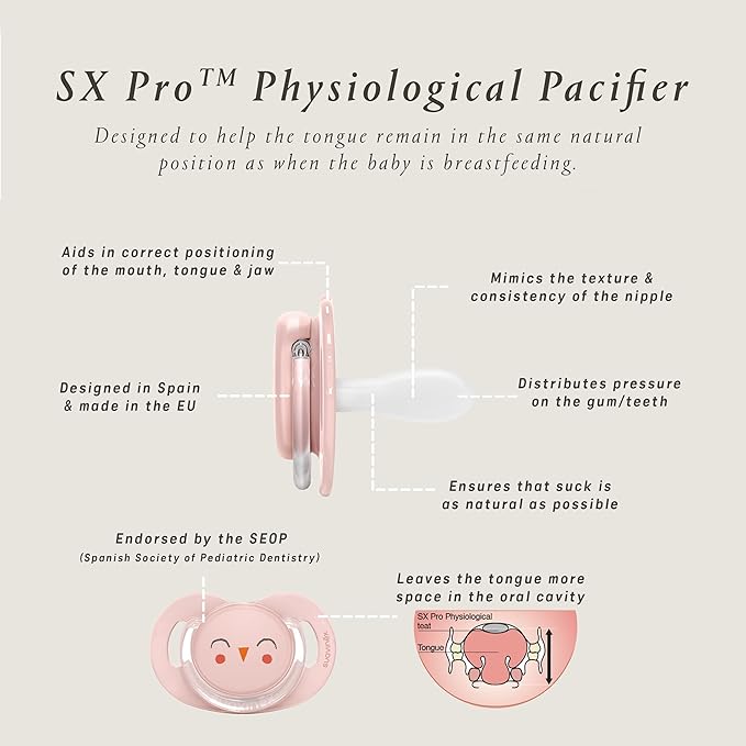 Suavinex Bonhomia SX PRO Physiological Pacifier, Supports Breastfeeding Babies, Pacifiers for 6-18 Months, Baby Pacifier, Baby Accessories, (Mint)