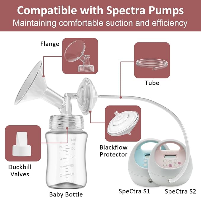Pump Parts Compatible with Spectra S1/S2/9 Plus Breastpump, 4 Set Replacement Parts for Spectra Include 19mm Flange,Duckbill Valve,Backflow Protector,Tube,Bottle, Not Original Spectra S2 Accessories
