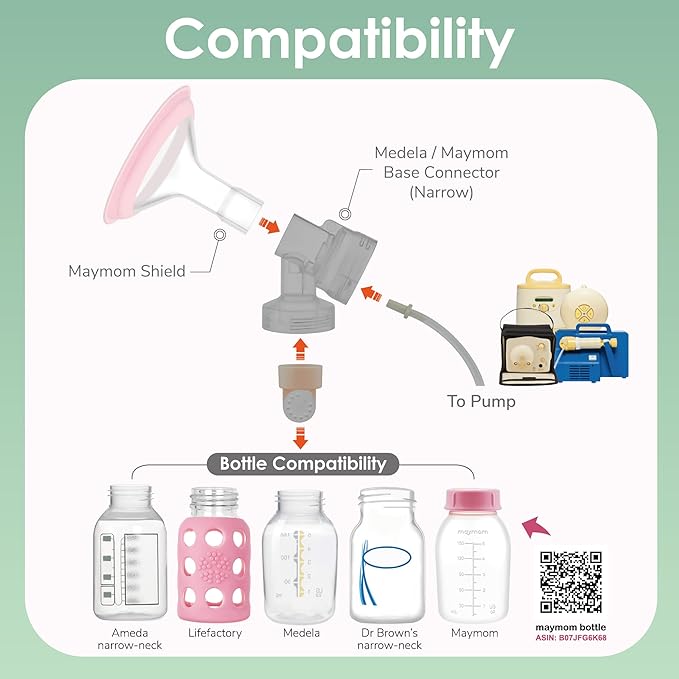 14mm Maymom MyFit Shields, Pano Series; Compatible with Medela Breast Pump- PersonalFit, Freestyle, Harmony, Maxi, Freestyle Flex Connector; Connect to Maymom Widemouth/Narrow Connector, 2pcs