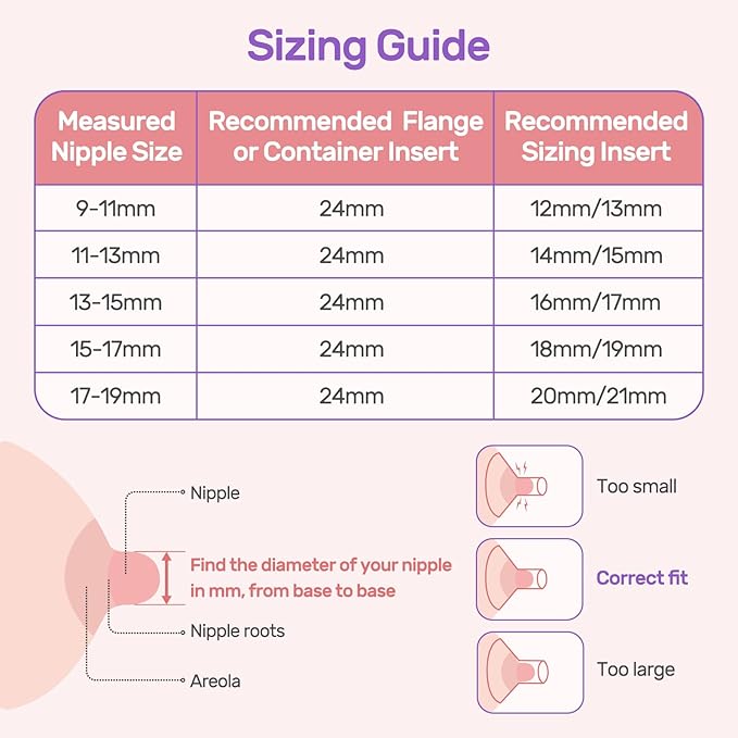 Nuliie 8PCS Silicone Flanges Insert Replacement Kit, Flange Sizing Kit 15mm for 24mm Flange/Shield Breast Pumps, Pumping Essential Kit for Moms