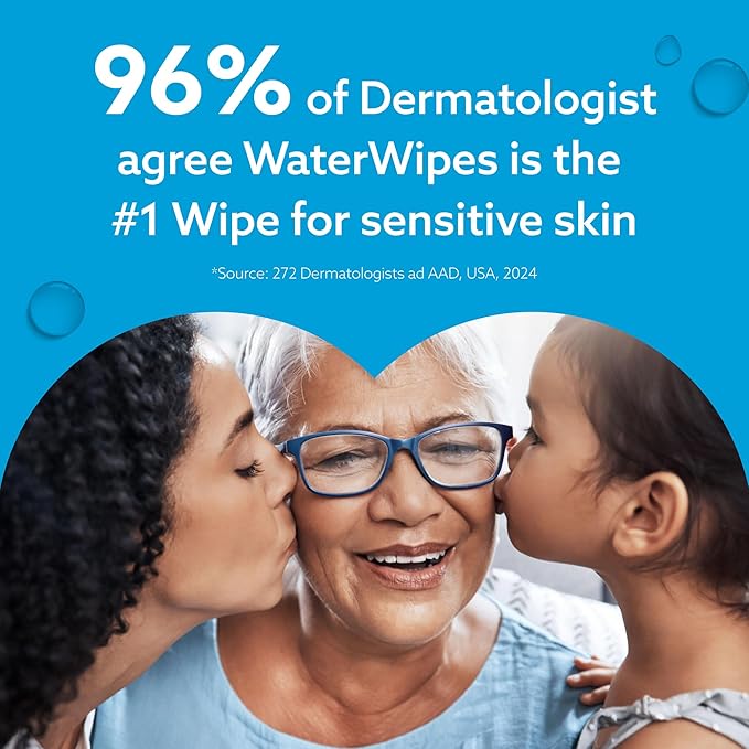 WaterWipes Sensitive+ Baby & Toddler Wipes, 3-In-1 Cleans, Cares, Protects, 99.9% Water, Textured Clean, Unscented & Hypoallergenic, 1080 Count (18 Packs)