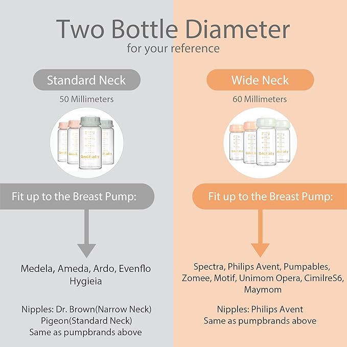 Natural Glass Baby Bottle 150ml 5oz Standard Neck Breast Milk Storage Bottles Compatible with Medela Breast Pumps for Breastmilk Storage Bottle Breastfeeding BPA-Free 4 Pack (Grey+Pink Lids)