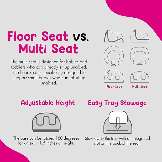 Bumbo 3-in-1 Multi-Seat for 6 to 36 Months, Travel Baby Feeding & Play Floor Seat, All-in-One Portable Booster with Tray & Toddler High Chair, Powder Blue