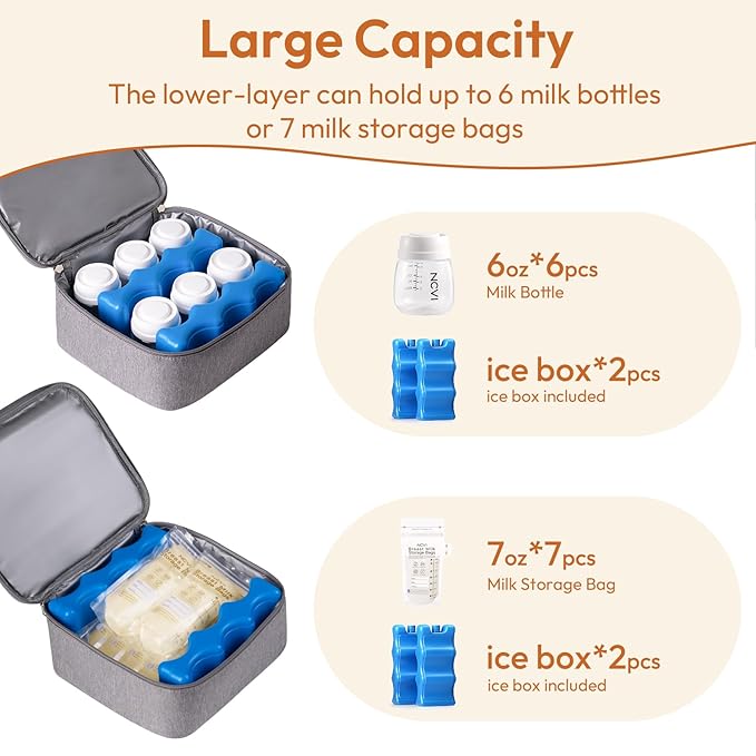 NCVI Breast Pump Bag, Double Layer Removable Pump Bag for Spectra S1, S2, Medela, Breast Pump Backpack with Ice Pack, Insulated Breast Milk Cooler Bag for Working Nursing Moms, Grey
