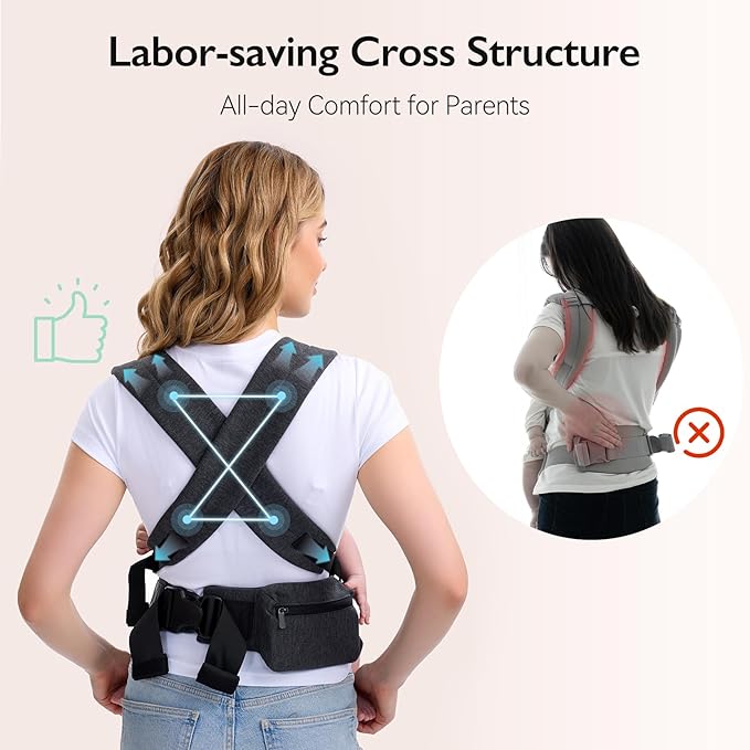 Newborn Carrier, Soft and Lightweight Baby Carrier Wrap | Ergonomic, Adjustable Neck Support | Ideal for Newborn 7-24 lbs | Enhanced Comfort and Support, Deep Grey