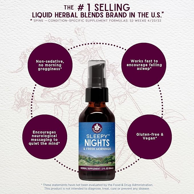 WishGarden Herbs Sleepy Nights & Fresh Mornings - All-Natural Herbal Sleep Aid Tincture, Organic Sleep Supplement with Passionflower, Hops and Scullcap, Supports Deep Sleep & Healthy Sleep Cycles, 1oz