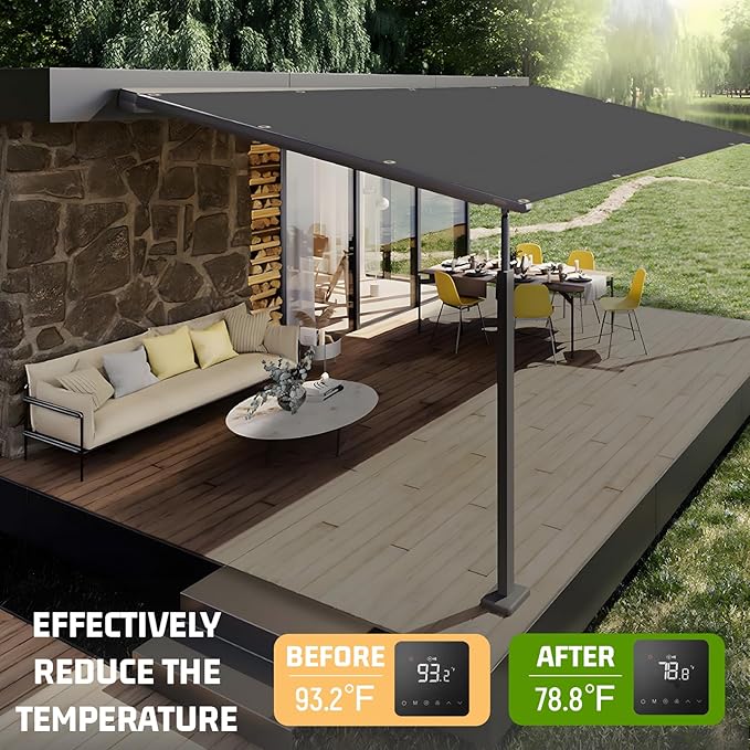 SUNNY GUARD Shade Cloth Custom Size 4x23 FT Sun Shade Screen Fabric Shade Cover Tarp with Grommets for Pergola Backyard Garden, Dark Grey(We Customized)