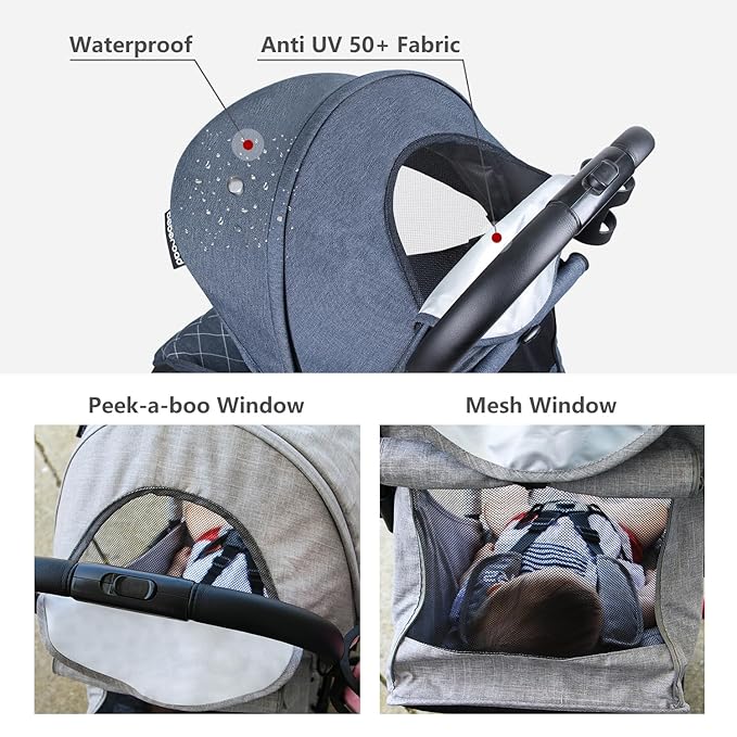 Beberoad Love R2 Small Travel Stroller - Foldable, Lightweight, Baby Stroller for Airplane - Infant to Toddler - Adjustable Backrest, Cup Holder, Waterproof Canopy, Denim Blue
