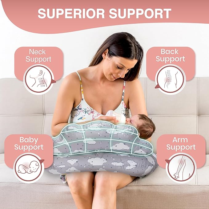 Nursing Pillow – Breastfeeding Pillows with Security Fence for Enhanced Support & Comfort – Removable Cotton Cover, Adjustable Waist Strap, Newborn Essentials Must Haves Baby Registry Search