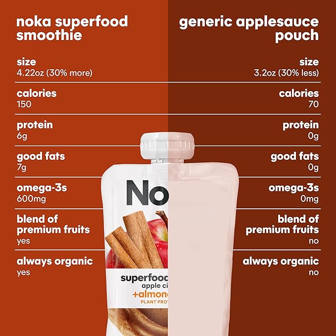 Noka Superfood Fruit Smoothie Pouches, Organic Applesauce Pouches with Apple, Cinnamon & Almond Butter, Healthy Snacks with Organic Fruits, Plant Protein, Fiber & Flax Seed, 4.22 oz (Pack of 6)