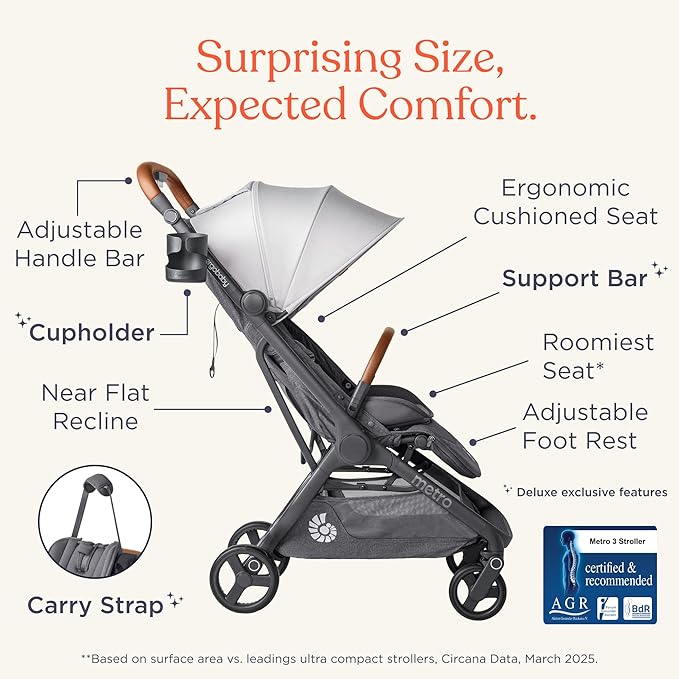 Ergobaby Metro 3 Deluxe Baby Stroller for Newborns, Infants, and Toddlers | Jet Black
