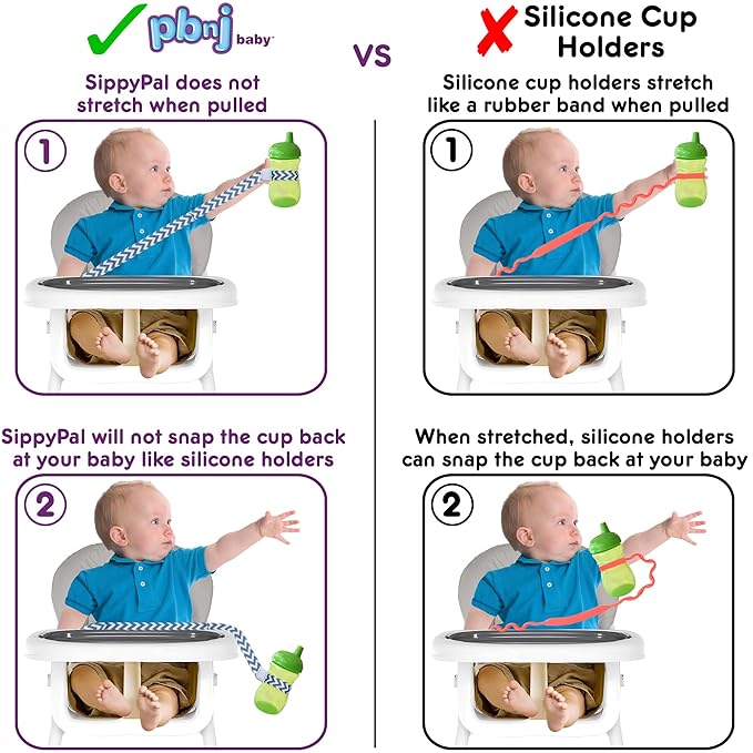 PBnJ Baby SippyPal Sippy Cup Holder Strap Leash Tether (Sports 2-Pack)
