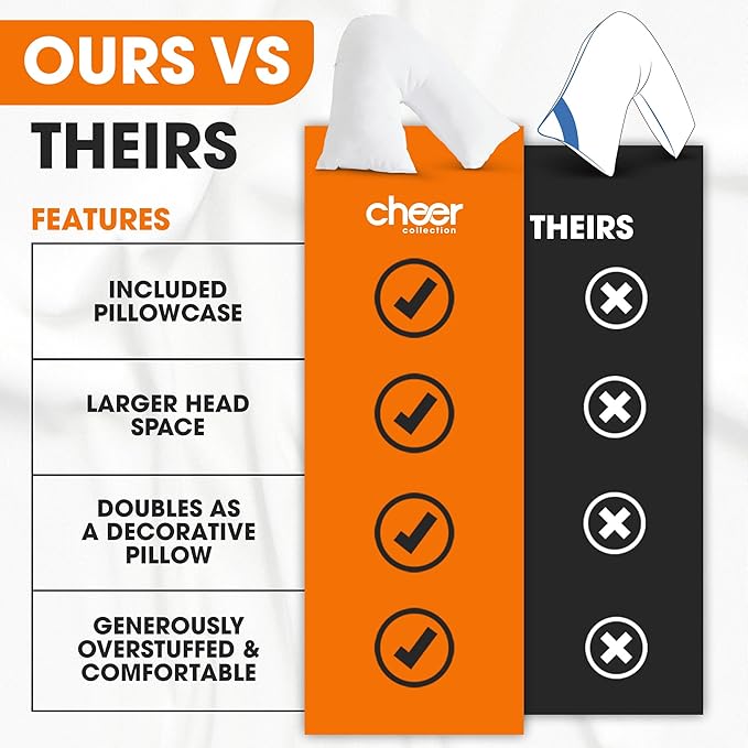 Cheer Collection 3-in-1 Nursing Pillow – Maternity Support for Pregnancy, Breastfeeding Cushion & Baby Lounger Nest with Removable Washable Cover - Great for Travel