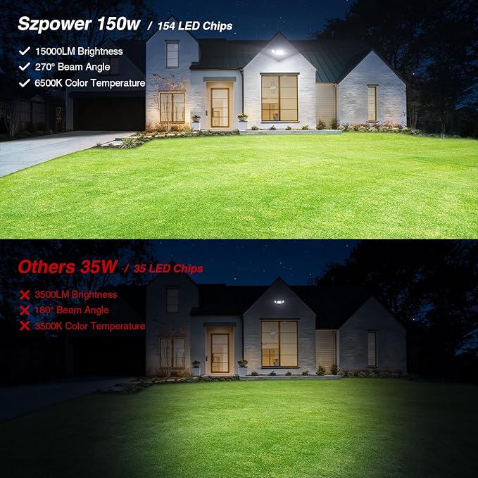 150W Flood Lights Outdoor Waterproof IP65, Exterior LED Floodlights with 3 Adjustable Heads, 15000LM Super Bright Security Lights Fixture, Outside Lights for House, Backyard