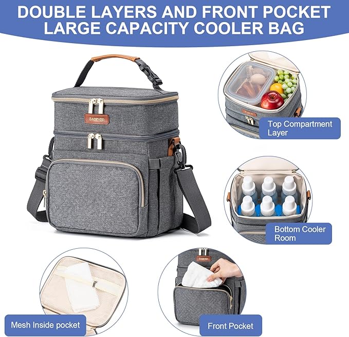 Insulated Breastmilk Cooler Bag with Ice Pack - Holds 6x9oz Bottles, Leakproof Double Layer, Bottle Cooler Bag with Adjustable Strap for Nursing Moms, Daycare & Travel
