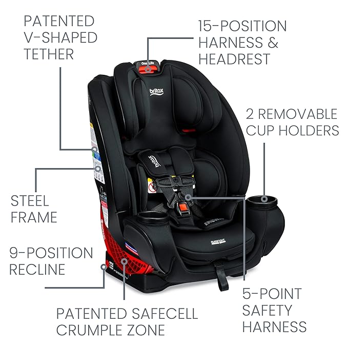 Britax One4Life ClickTight All-in-One Car Seat, Eclipse Black