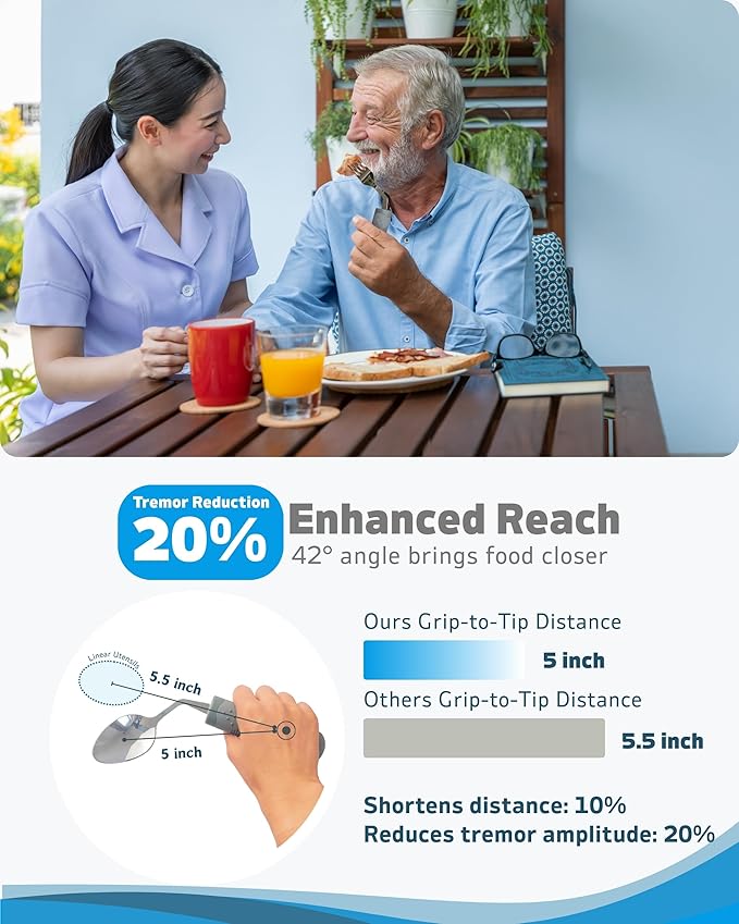 Adaptive Utensils (4-Piece Set) Weighted 5 oz - 42° Angled Utensils for Parkinson's Patients, Hand Tremors, Arthritis & Elderly - Eating Utensils for Elderly (Grey: Right Handed)