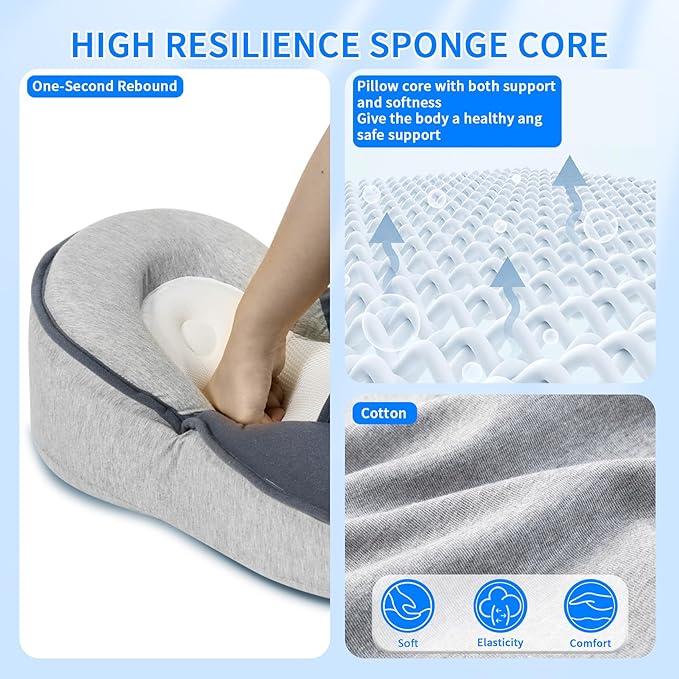 2025 Upgraded Removable Rest Nest Baby Bed Acid Reflux with Strap,Keesley Rest Nest Baby Pillow for Comfortable & Feeding Support