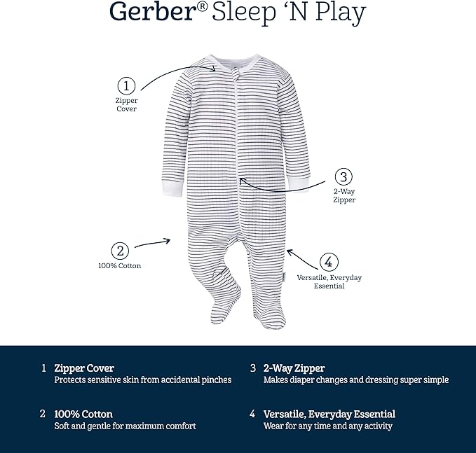 Gerber Baby Girls 4 Pack Sleep 'N Play Footie