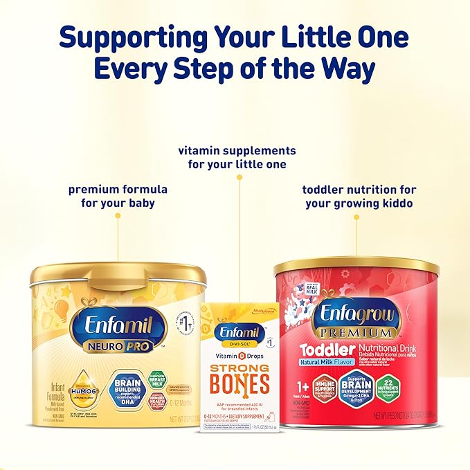 Enfamil NeuroPro Baby Formula, MFGM* 5-Year Benefit, Expert-Recommended Brain-Building Omega-3 DHA, Exclusive Immune Supporting HuMO6 Blend, Infant Formula Powder, Baby Milk, 20.7 Oz