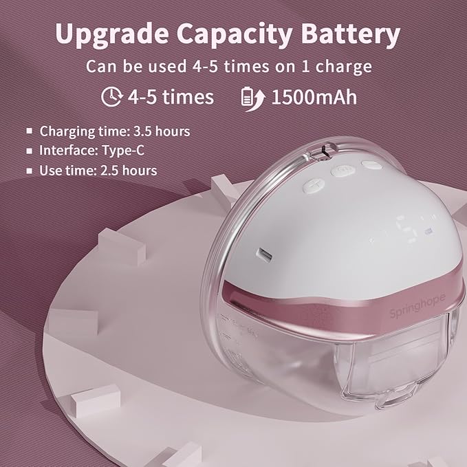 Springhope No.586 Electric Breast Pump Hands Free, Wearable Breastfeeding Pump Wirless & Portable with 4 Modes & 9 Levels, Comfortabl Silicone Flange 19/21/24/28 mm BPA Free, 2 Pack