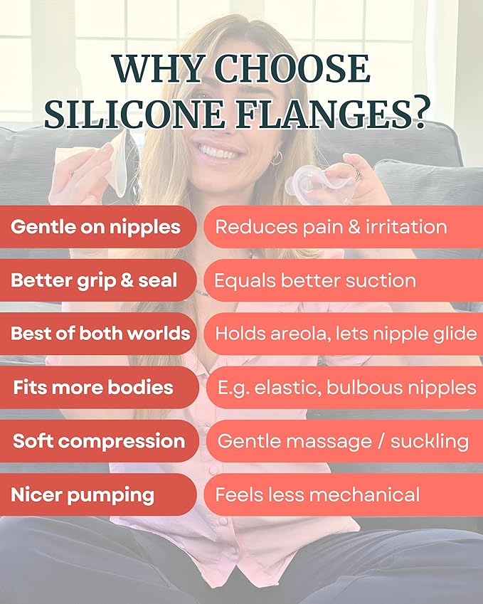 Smaller Cushy Silicone Flanges, Breast Shields - Replacement Pump Parts - for Spectra, Lansinoh, Medela Pumps - Great for Elastic Nipples - Double (2 Pack) - 19mm