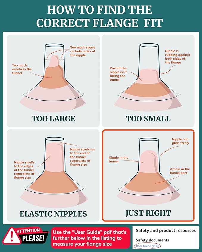 Smaller Cushy Silicone Flanges, Breast Shields - Replacement Pump Parts - for Spectra, Lansinoh, Medela Pumps - Great for Elastic Nipples - Double (2 Pack) - 13mm