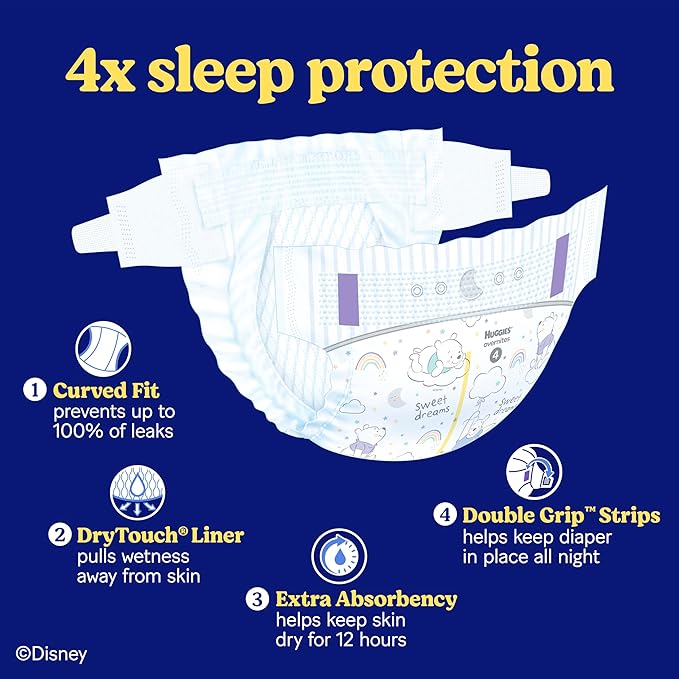 Huggies Size 4 Overnites Baby Diapers: Overnight Diapers, Size 4 (22-37 lbs), 116 Ct (2 Packs of 58), Packaging May Vary