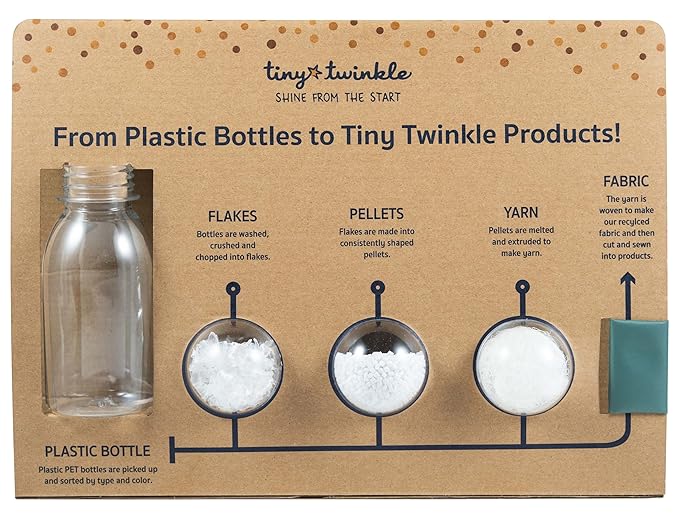 Tiny Twinkle Short Sleeve Apron Baby & Toddler Bib for Girls – Waterproof, Mess-Proof Bibs for Eating & Feeding, Machine Washable,Perfect Holiday Gift (Cotton Candy, 6–24M)